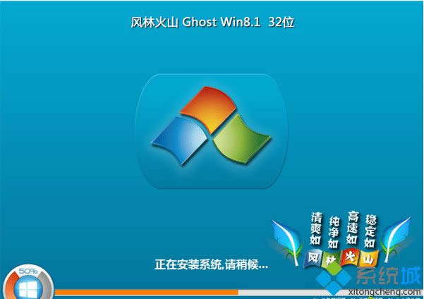 LֻɽFLHS ghost win8.1 32λŞ