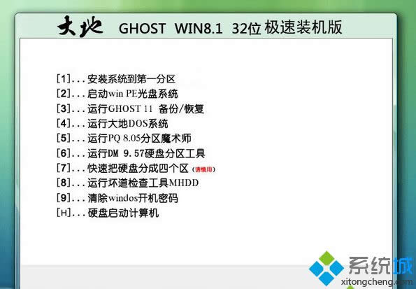 win8ObCisoRϵy