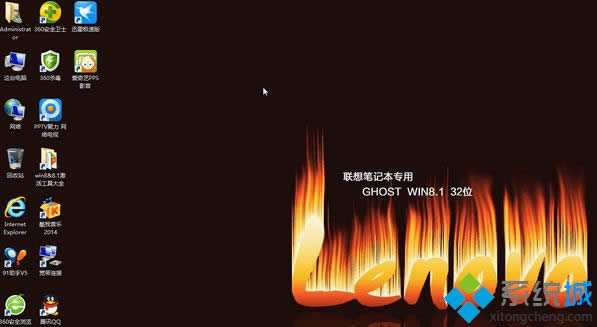 LenovoPӛGhost Win8.1 X8632λI