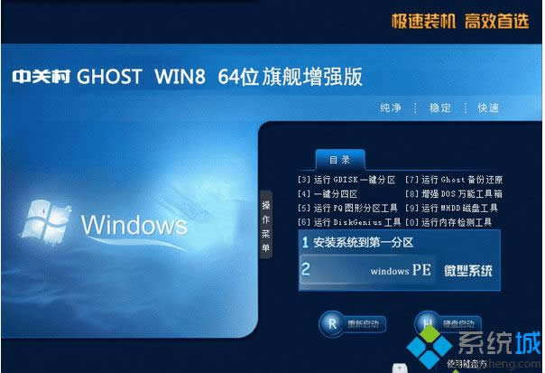 PZGC Win8 64λŞ