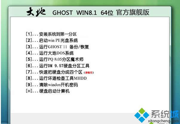 DADI Ghost Win8.1 64λٷŞ