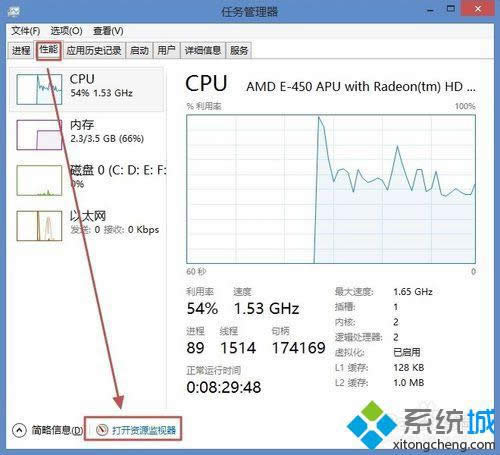 win8.1܄hļĽQE3