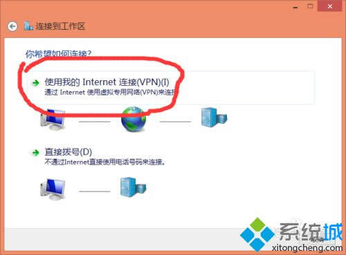 ʹInternet朽vpn