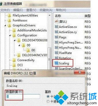 cһ