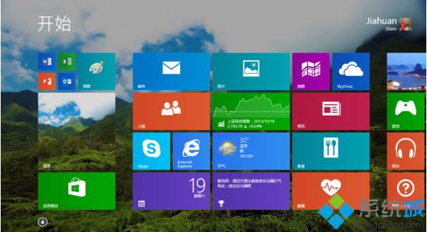 ѽwin8ϵy߀ˮӡĽQ