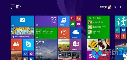Win8ϵyľRăɷN