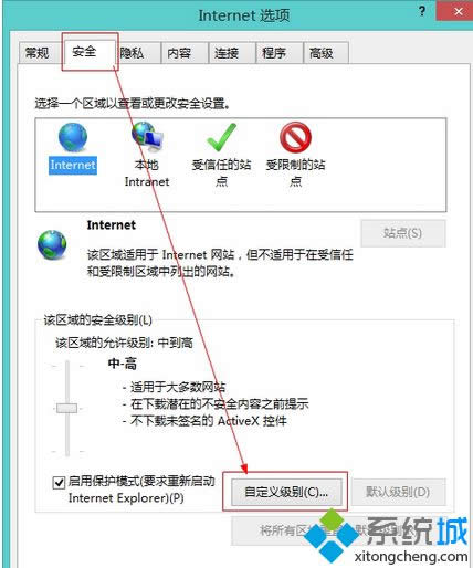 M롰ȫ