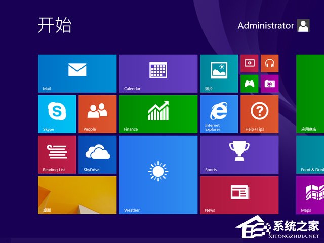 GHOST WIN8 X64 bCI V2017.12(64λ)