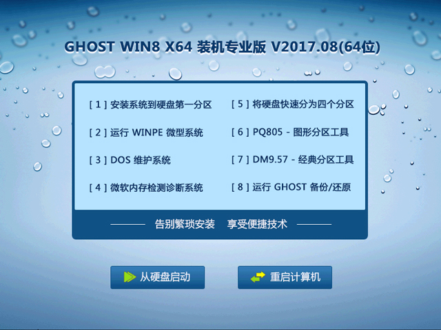 GHOST WIN8 X64 bCI 20178(64λ)  ϵyISOd