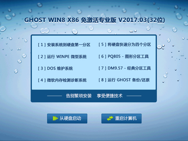 GHOST WIN8 X86 ⼤I 20173(32λ)  ISORṩd