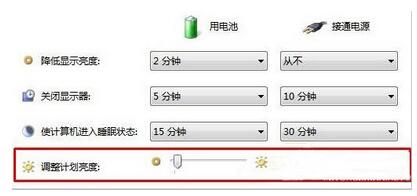 ô죡Win10PӛεԴͳF׃3.jpg