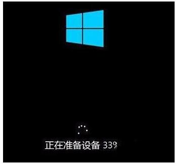 ͨ^ëҿٌWin8Win10ϵy