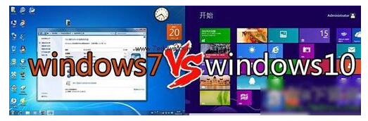 Windows 10cWindows7ϵyԵăЩ