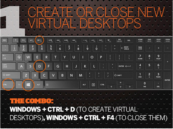 IP10IʹWindows10ϵy