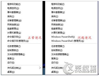 Win10IIгFWindows powerShellĽQ