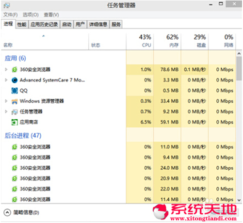 win10ϵyͨ^΄չP]½СVļ
