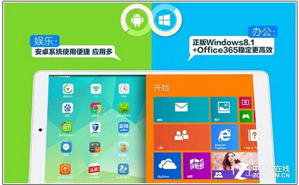 ԔWindows10ϵyc׿/iOSݑ