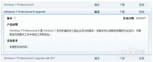 Windows 7 Professional KKNN汾ɶ˼