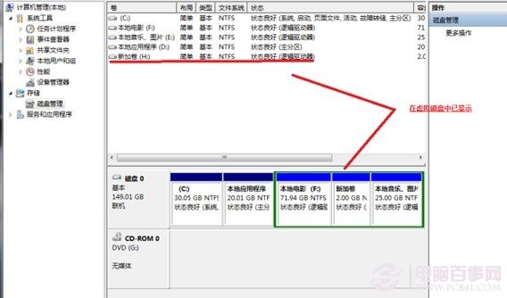 Win7ӲPօ^̳