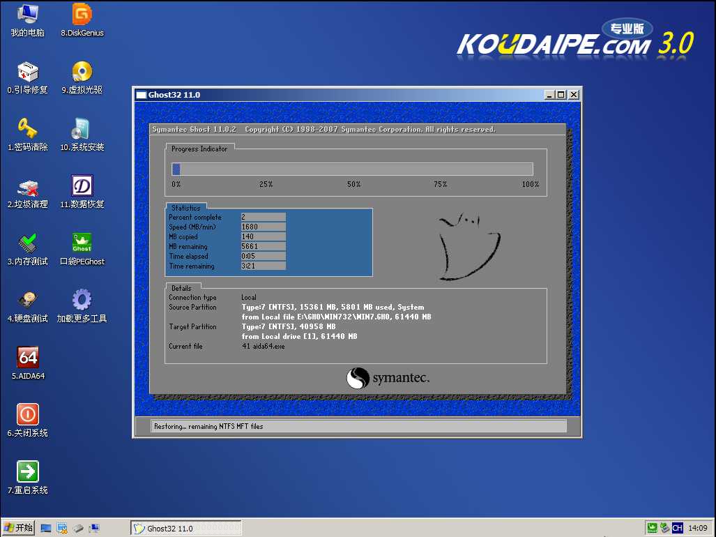 UPbľL Ghost win7 Ӳ