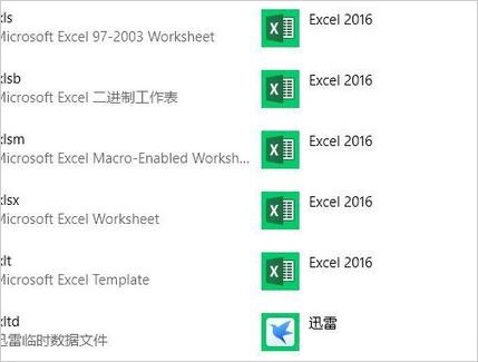 Win10ϵyofficeD@ʾװôQ