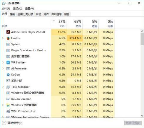 CPUʹ^,windows10ϵyCPUʹ^ôk(2)