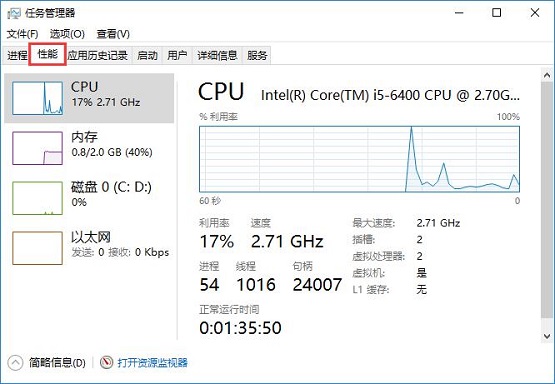 Win10΄չֻ@ʾСôO