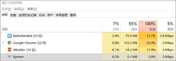 Win10ϵyʾStoree`a0X80070005ôQ