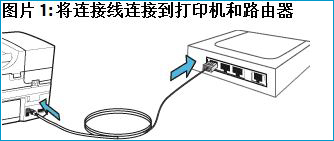 Win10ϵyôboӡC