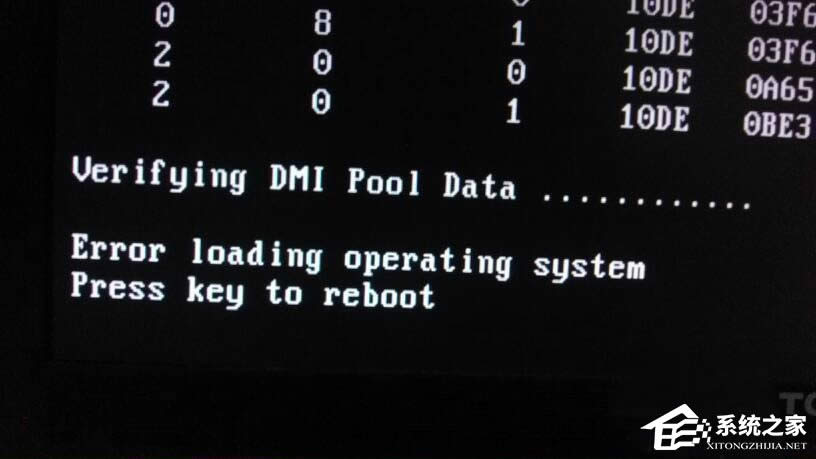 XPϵy_CʾVerifying DMI Pool DataνQ