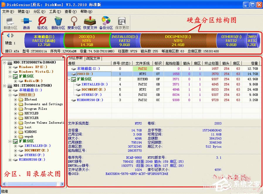 XPϵy_CʾVerifying DMI Pool DataνQ