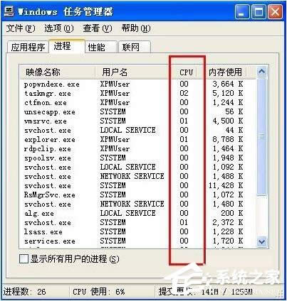 WinXPϵyCPU100%ôk