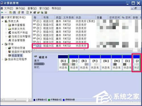 WinXP޸ıP޸ӲPPķ