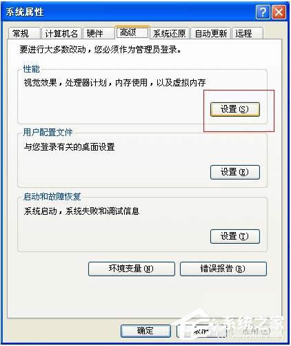 WinXPϵyʾAccess Violation At AddressĽQ