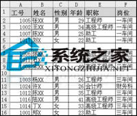D1 Excel