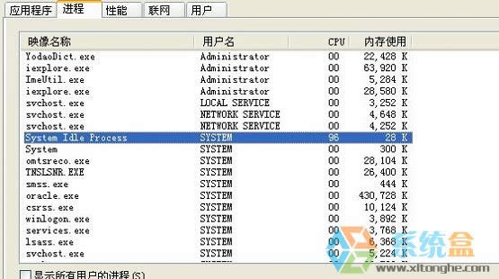system idle processʲôMк