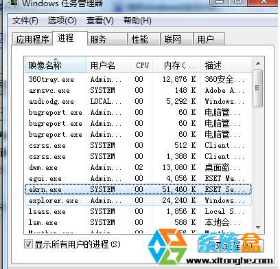 XPϵyekrn.exeMCPUռ100%Q