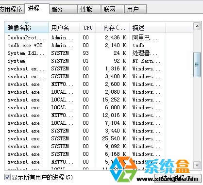 Windows XPϵyҪM̵Ľ