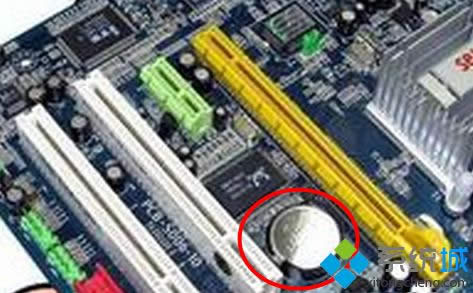 windows xpϵyô֏biosSĬJֵ