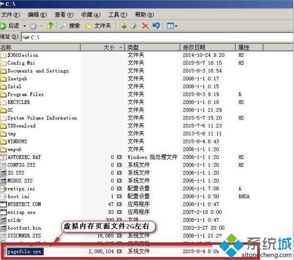 windows xpϵyƄpagefileļ