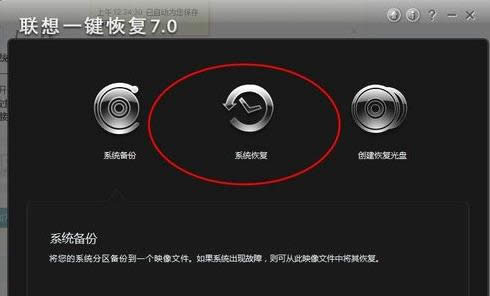 聯想