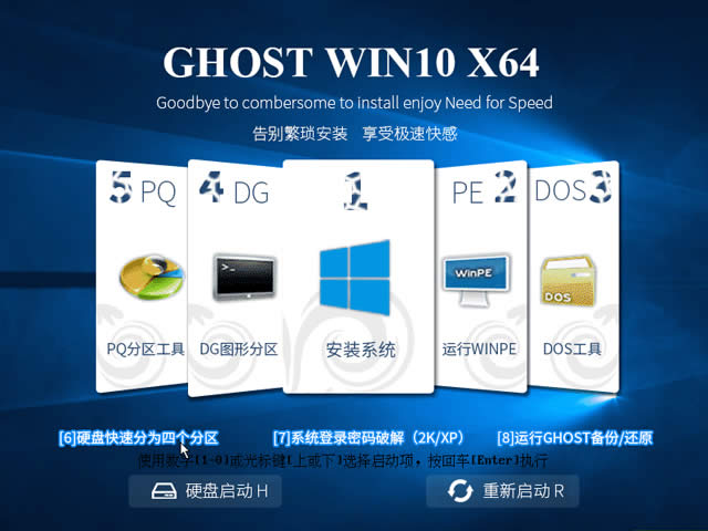 Ghost windows10ԭisoR