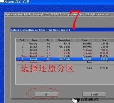 ghost win7b^