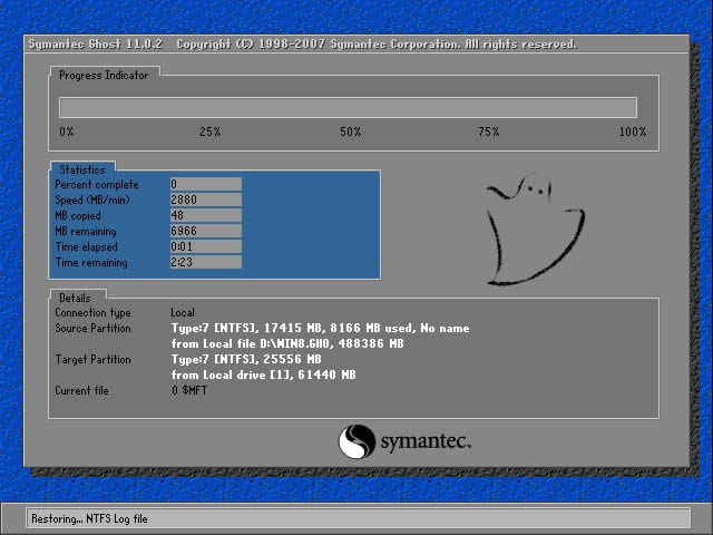 windows8ϵy