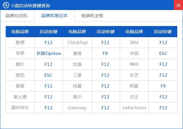 裝win732位