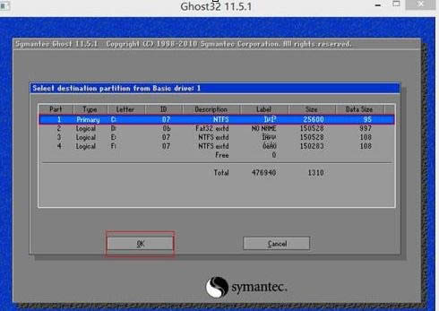 win7 32λϵyghostb