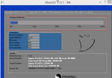 win7 32λϵyghostb