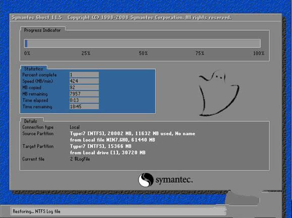 win7 32λӲP