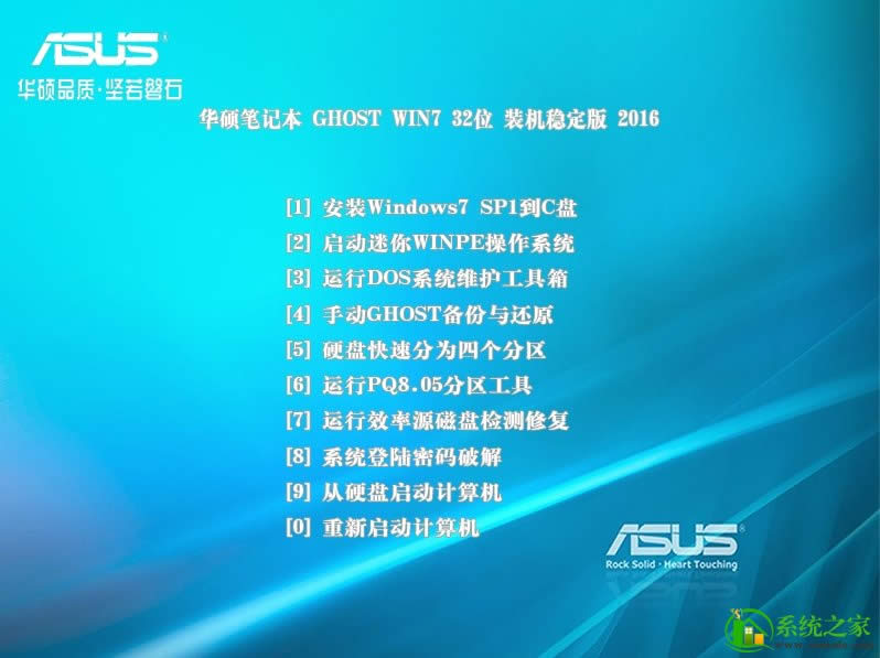 ATPӛwin7ϵy32