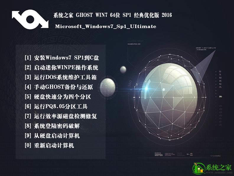 win7ԭϵyisoR64